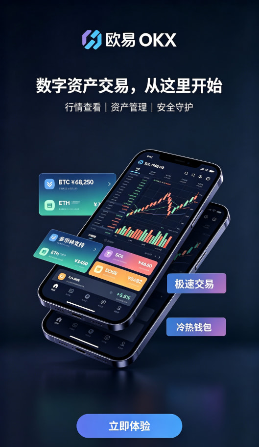 欧交易所app官网充值与安全设置教程配图